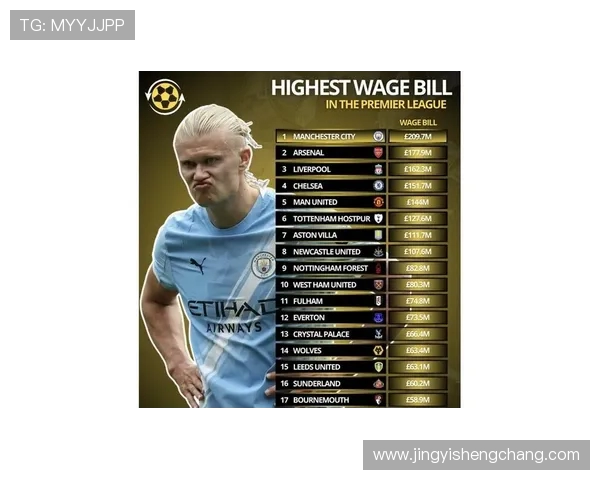 英超球队薪资排行榜及薪水差距 英超球队薪资排行榜及薪水差距