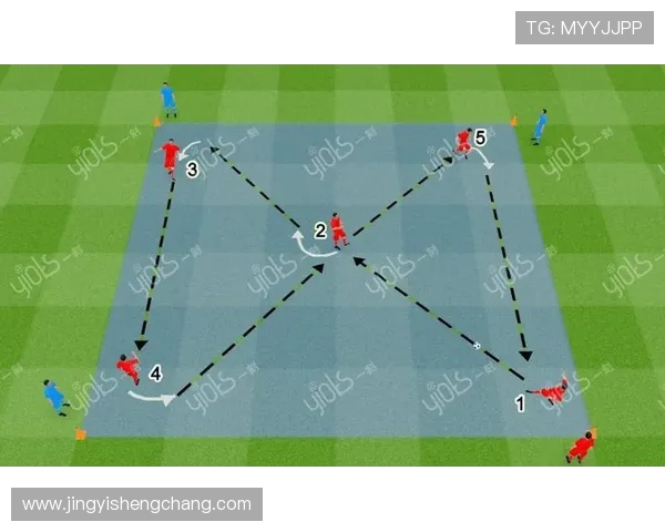 足球训练中的战术分析与实践运用