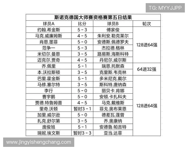 2022赛季德甲球队排名榜及赛季回顾总结