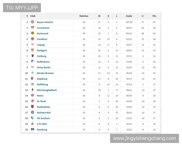 德甲各支球队主要赞助品牌2025年度汇总