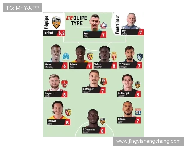 法甲外援综合表现评估及其在联赛中的实际贡献