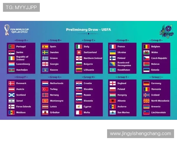 2030年世界杯各大洲名额分配方案及其背后的影响分析