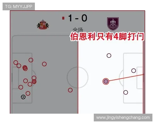 英超球队赛果更新与焦点赛事追踪 英超球队赛果更新与焦点赛事追踪