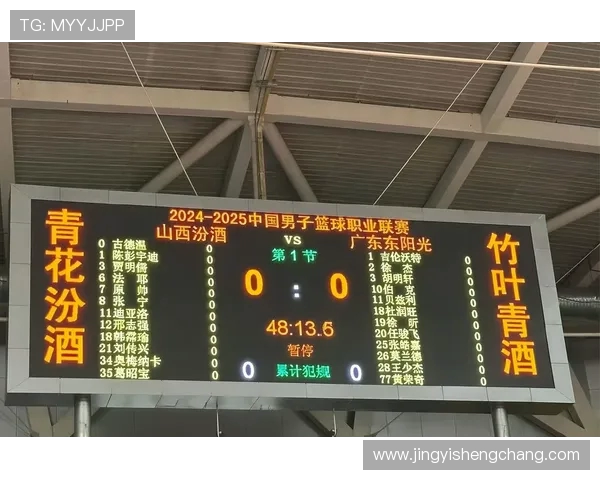 2023年CBA选秀大会举行新秀名单公布球队补强方向明确