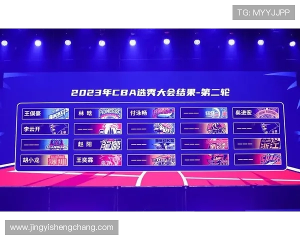 CBA与NBL联赛体系差异解析:职业化程度与球员流动机制对比 CBA与NBL联赛体系差异解析:职业化程度与球员流动机制对比
