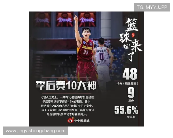 CBA历史最高得分比赛:单场破纪录的进攻盛宴与防线崩溃 CBA历史最高得分比赛:单场破纪录的进攻盛宴与防线崩溃